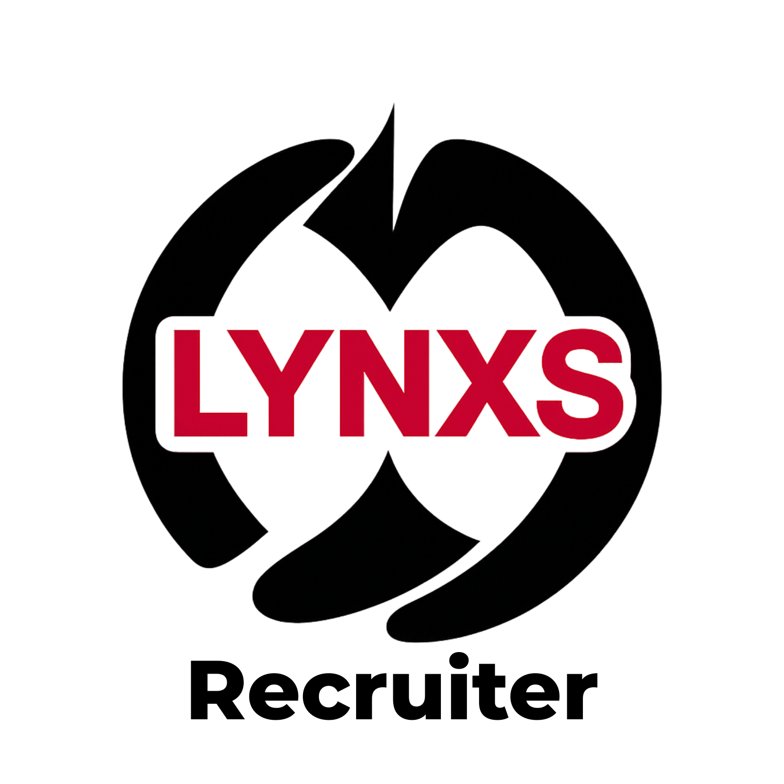 Lynxs